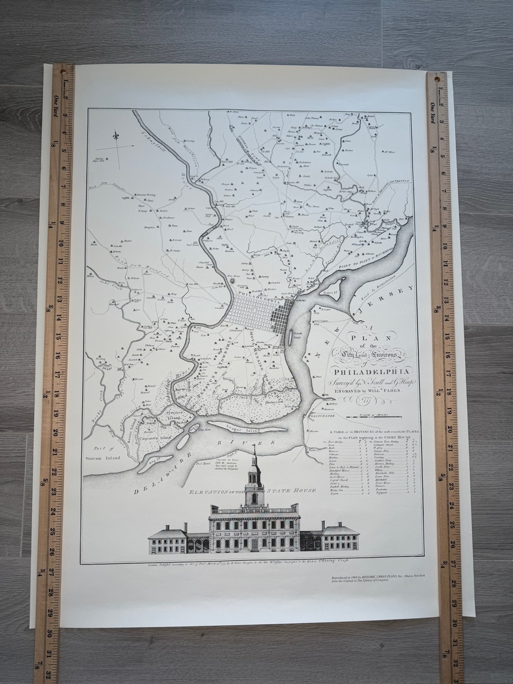 1969 Historic Urban Plans Philadelphia 1777 Scull Heap Faden Map Print Large